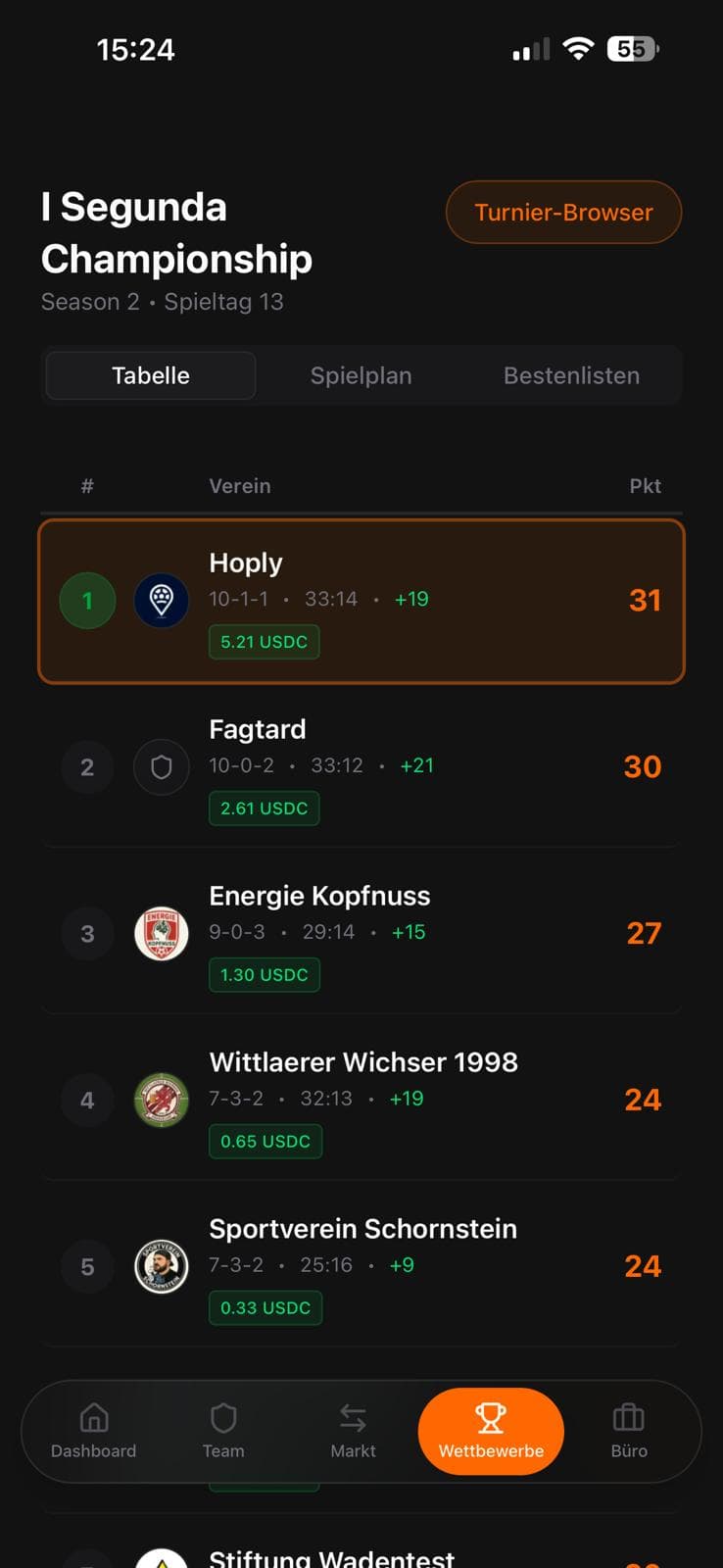 Fobly Kompetitive Turniere – league and tournament screenshot